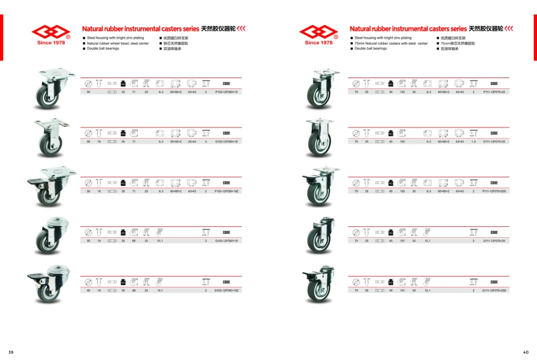 Instrumental Swivel Screw Caster (L103-12F050X19)