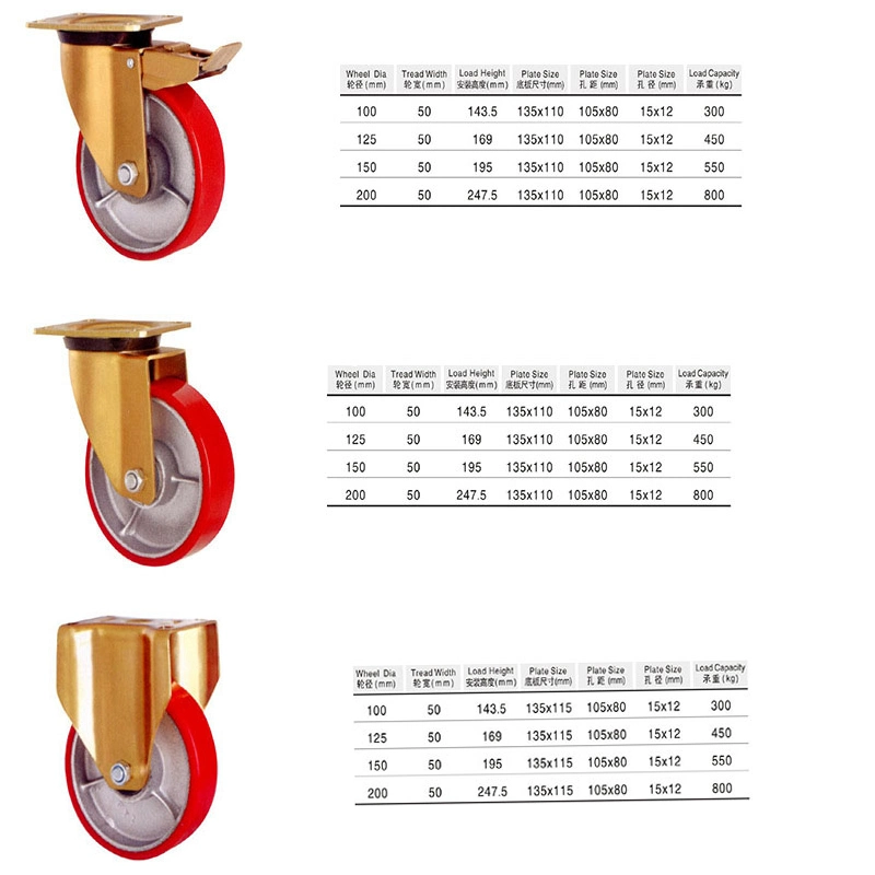 European Heavy Duty Industry Caster Wheel Fixed Swivel Castor Rotating Brake Industrial Casters 4 5 6 8 Inch Iron Core PU Polyurethane Universal Wheels Casters