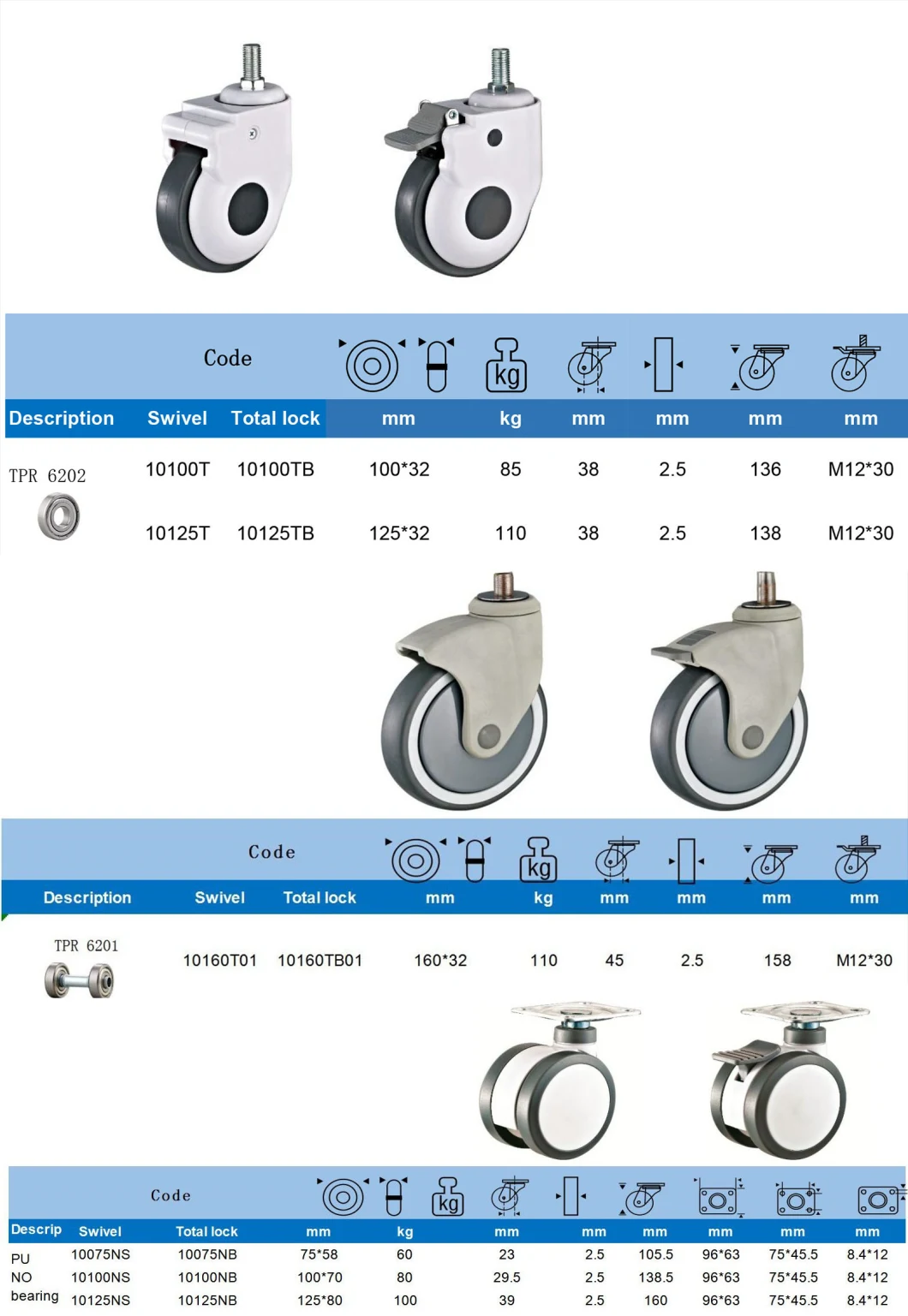 Medical Ladle Cover 5 Inch Wheel, Sickbed Medical Instrument Stem Casters